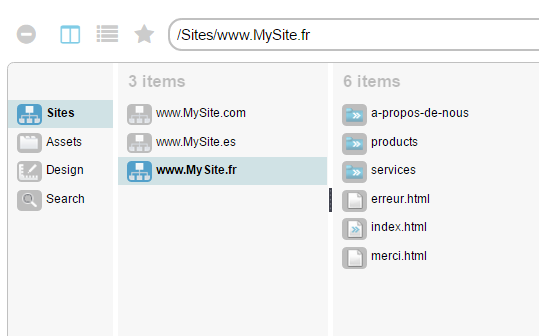 www.MySite.fr folder structure