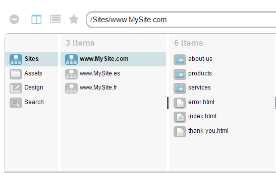 www.MySite.com folder structure