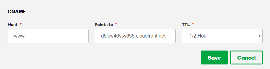 CNAME to Cloudfront URL